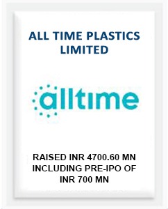 All Time Plastics Limited