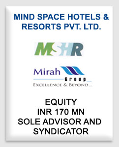 Mind Space Hotels & Resorts Private Limited
